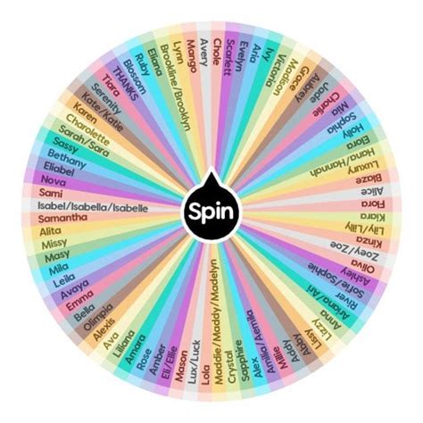 roulette wheel simulator names|Spin the Wheel .